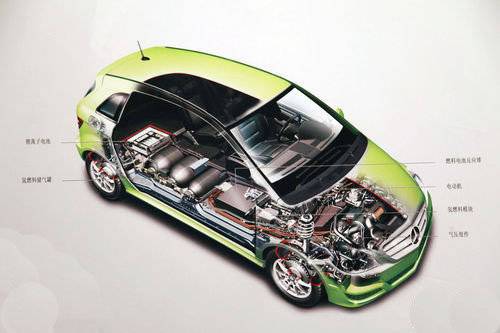 新能源汽車(chē)市場(chǎng)結構或面臨“四個(gè)轉變”